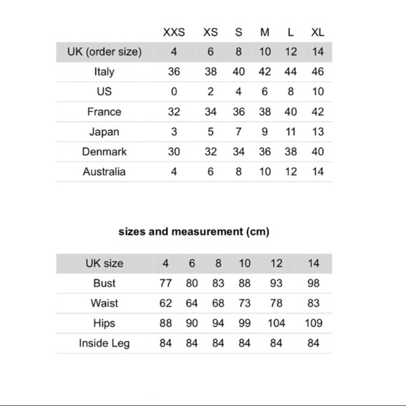 💥6 HR SALE💥 SELF-PORTRAIT FLORAL LACE MIDI DRESS - Picture 5 of 8